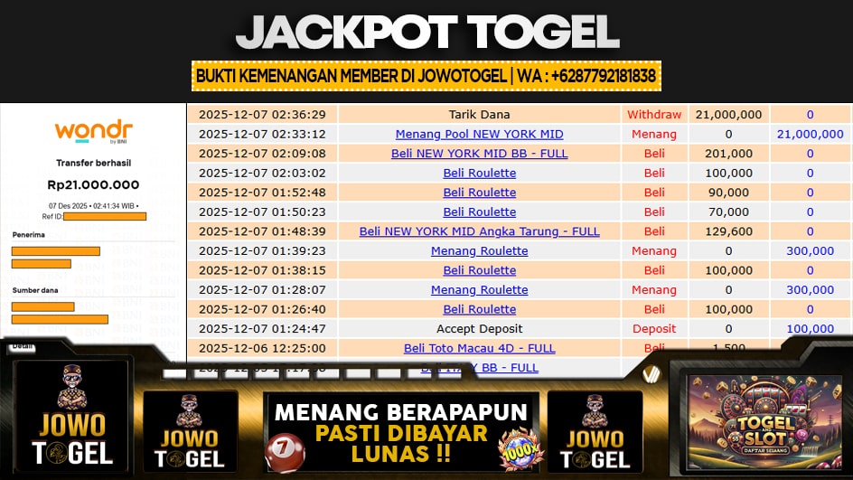 JOWOTOGEL | JP TOGEL 20 JUTA | MENANG PASTI DIBAYAR