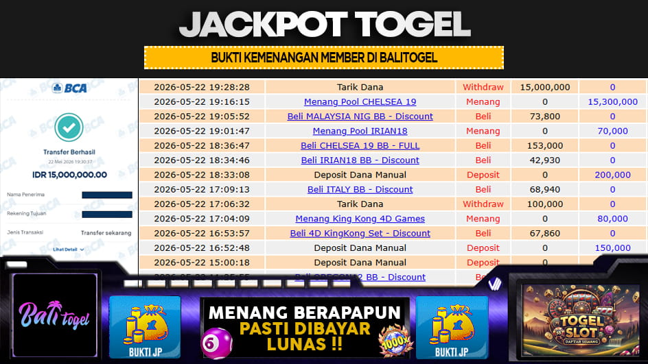 BALITOGEL | JP TOGEL 15 JUTA | MENANG PASTI DIBAYAR