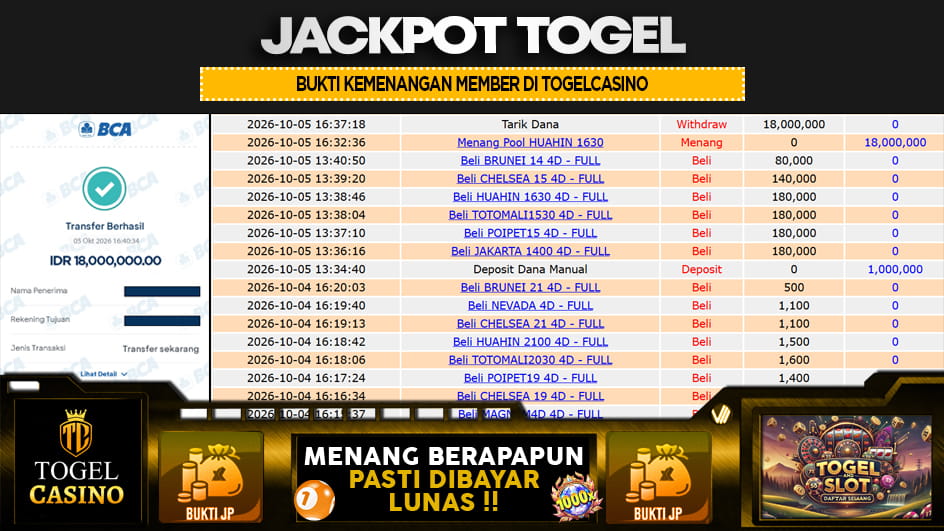 TOGELCASINO | JP TOGEL 18 JUTA | MENANG PASTI DIBAYAR